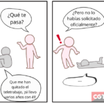 Teletrabajo, solicitud y formalización