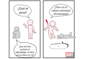 Teletrabajo, solicitud y formalización